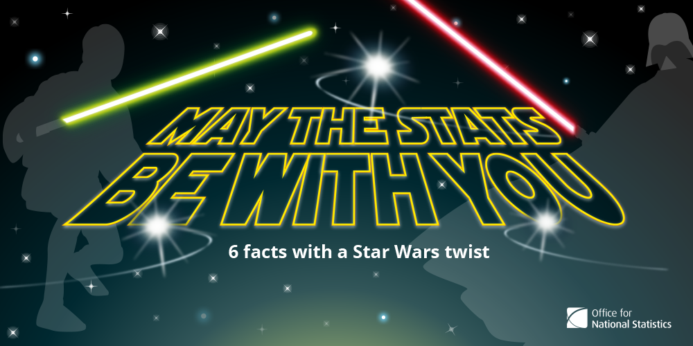 May the stats be with you - 6 facts with a Star Wars twist