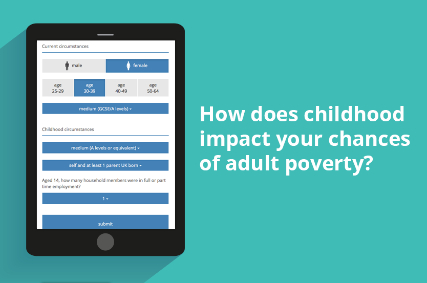 How does childhood impact your chances of adult poverty