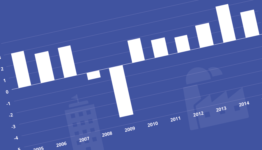 GDP feature image